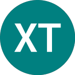 Logo of Xus Treasur 2c� (XUTG).