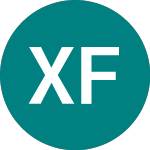 Logo of Xworld Fin (XWFS).