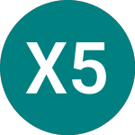 Logo of Xchina 50 (XX25).