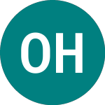 Logo of Onward Homes 53 (YJ18).