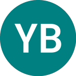 Logo of  (YMB).