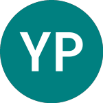 Logo of York Pharma (YRK).