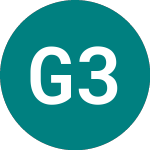 Logo of Gsk.cap.b.v 36 (ZN48).