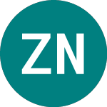 Logo of Zambezi Nickel (ZNI).