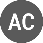 Logo of Alpha Cognition (QB) (ACOGD).