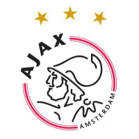 AFC Ajax NV (CE)