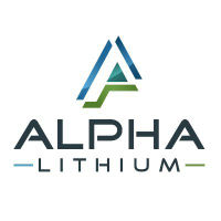Atlantic Lithium Ltd (QX)