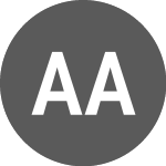 Logo of Alps Alpine (PK) (APELY).