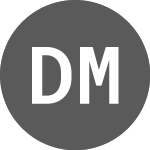 Logo of Digital Media Solutions (CE) (DMSLQ).