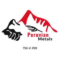 Logo of Peruvian Metals (QB) (DUVNF).