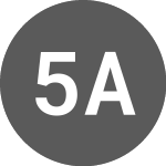 Logo of 5E Advanced Materials (PK) (FEAV).