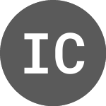 Logo of International Consolidat... (PK) (INCCD).