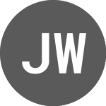 Jamieson Wellness Inc (PK)