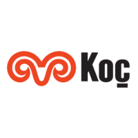 Koc Holdings AS (PK)