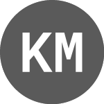 Logo of Kenadyr Metals (CE) (KNDYD).