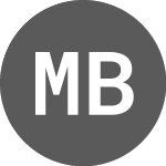 Logo of Merchants Bancorp Indiana (PK) (MBIEV).