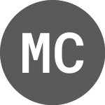 Logo of Mountain Crest Acquisiti... () (MCAG).