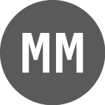 Logo of Meta Materials (CE) (MMATQ).