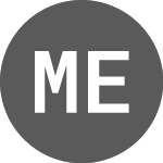 Logo of Medmen Enterprises (CE) (MMNFQ).