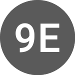 Logo of 92 Energy (QX) (NTELF).