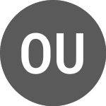 Logo of Oberon Uranium (PK) (OBRUF).