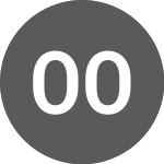 Logo of Ooedo Onsen REIT Invt (CE) (OODVF).