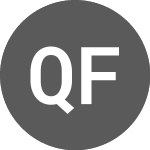 Logo of Qinqin Foodstuffs Group ... (GM) (QQFSF).