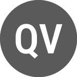 Logo of QT Vascular (PK) (QTVLF).
