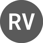 Logo of Riken Vitamin (PK) (RKNVF).