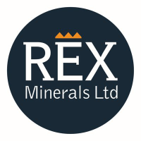 Rex Minerals Ltd (QB)