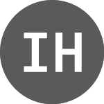 Logo of Intouch Holdings Public (PK) (SHNVF).