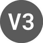 Logo of VelocityShs 3x Long Nat ... (PK) (UGAZF).