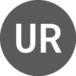 Logo of Uranium Royalty (PK) (URCWF).