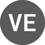 Veolia Environment (PK)