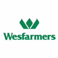 Wesfarmers Ltd (PK)