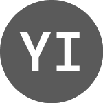 Logo of Yachiyo Industry (CE) (YCHYF).