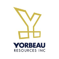 Yorbeau Resources Inc (PK)