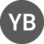 Logo of Yield10 Bioscience (CE) (YTENQ).