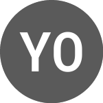 Logo of Yangtze Optical Fibre an... (PK) (YZOFF).