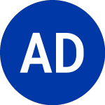 Logo of Ascendant Digital Acquis... (ACDI.U).