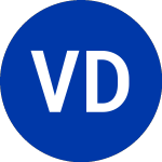 Logo of Virtus Diversified Incom... (ACV).