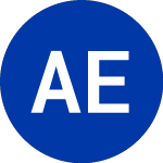 Logo of American Equity Investme... (AEL-B).