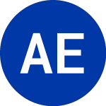 Logo of Allspring Exchan (AFIX).