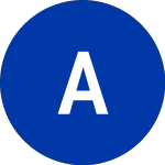 Logo of Allstate (ALL-F).