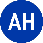 Logo of American Homes 4 Rent (AMH-E).