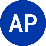 Logo of Altus Power (AMPS).