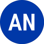 Logo of American National (ANG-A).