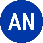 Logo of American National (ANG-D).