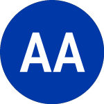 Logo of Atlantic Avenue Acquisit... (ASAQ.U).