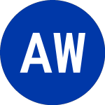 Logo of Allied Waste (AW).